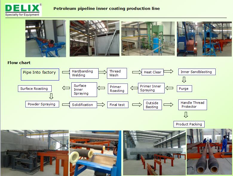 Special coating production line equipment for Oil pipeline